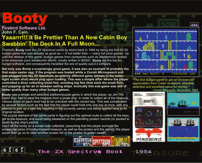 The ZX Spectrum Book - 1982 to 199X - Page 66