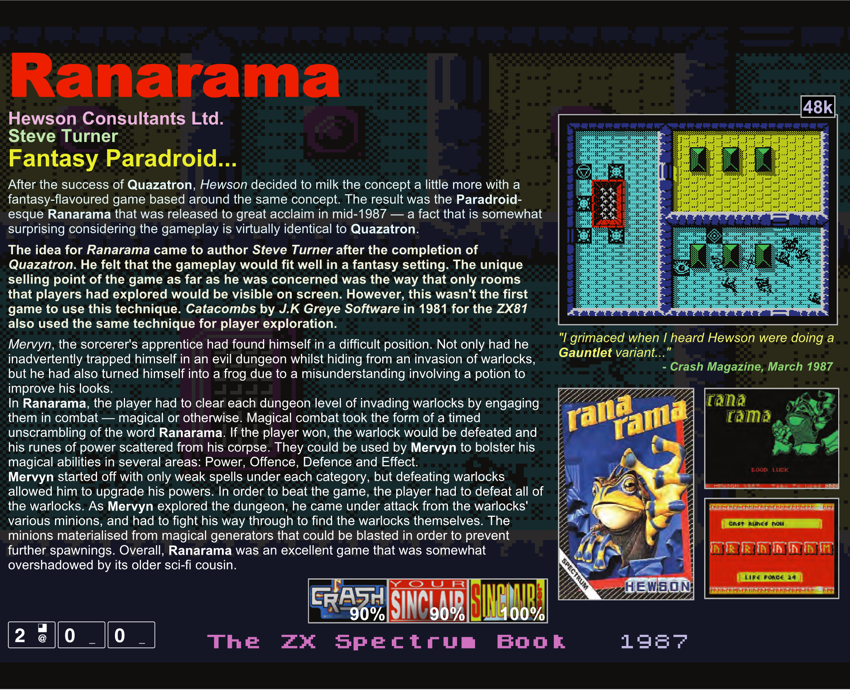 The ZX Spectrum Book - 1982 to 199X - Page 200
