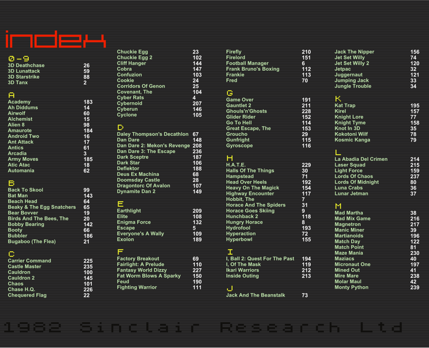 The ZX Spectrum Book - 1982 to 199X - Page 245