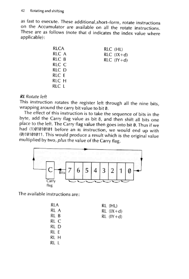 Cracking The Code on the Sinclair ZX Spectrum - Page 42