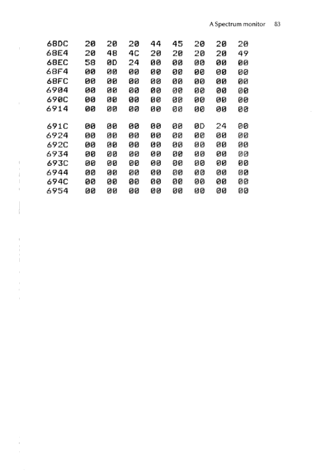 Cracking The Code on the Sinclair ZX Spectrum - Page 83