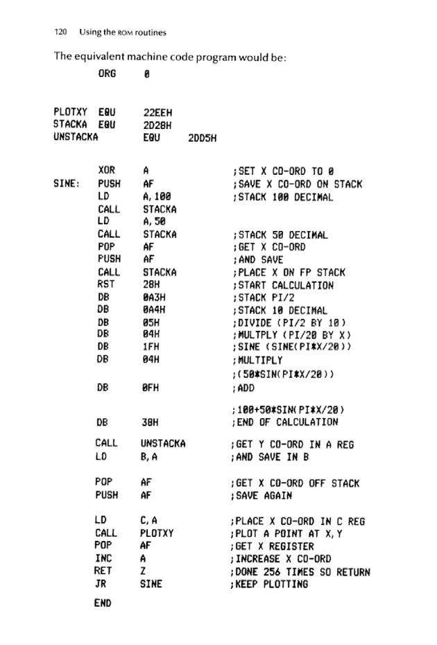 Cracking The Code on the Sinclair ZX Spectrum - Page 120