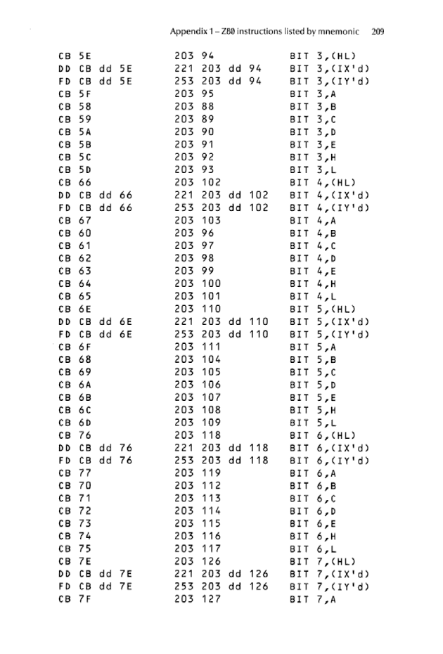 Cracking The Code on the Sinclair ZX Spectrum - Page 209
