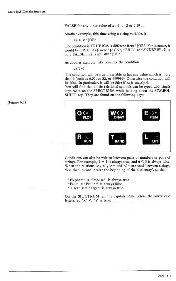 Learn BASIC on the Spectrum - Chapter 6.3