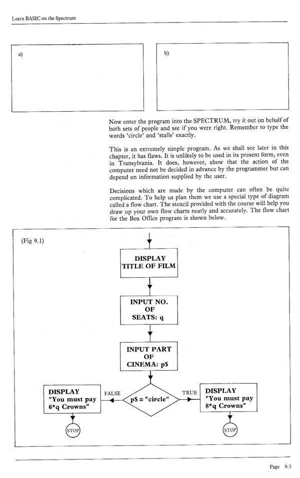 Learn BASIC on the Spectrum - Chapter 9.3