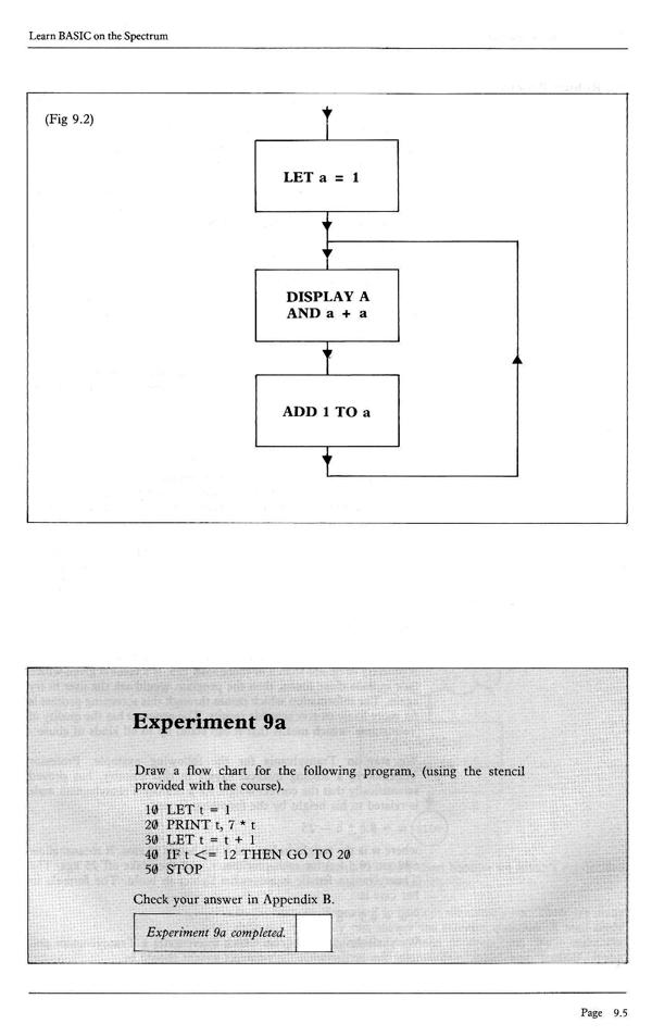 Learn BASIC on the Spectrum - Chapter 9.5