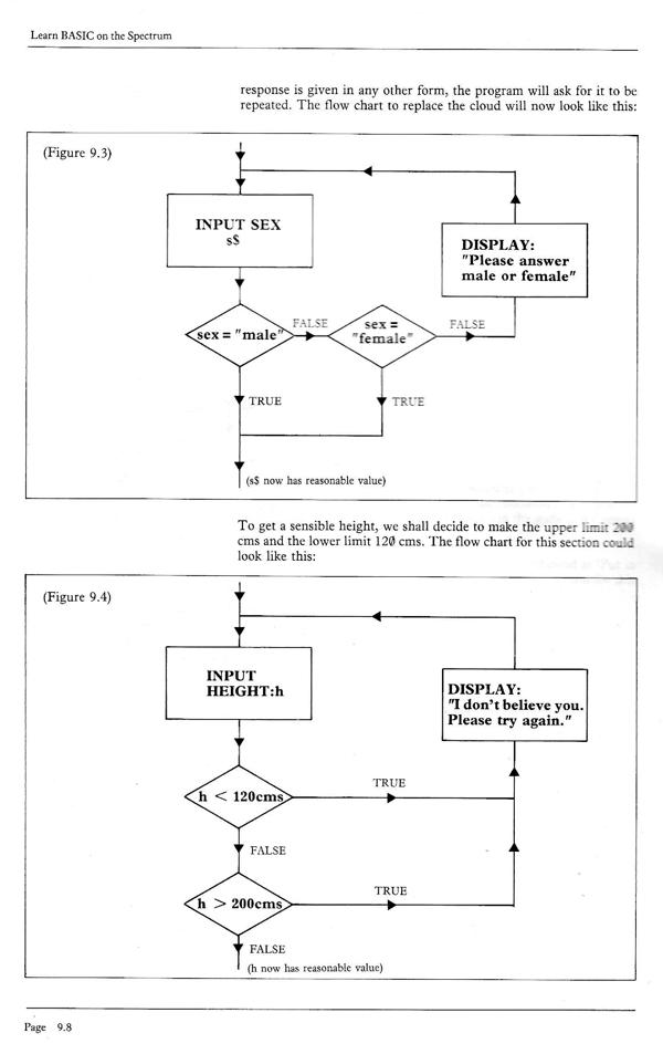 Learn BASIC on the Spectrum - Chapter 9.8