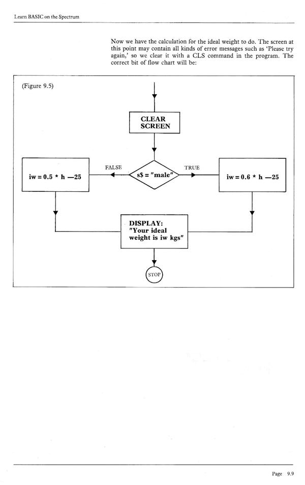 Learn BASIC on the Spectrum - Chapter 9.9