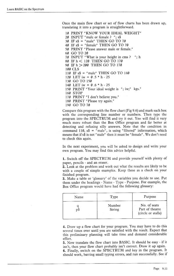 Learn BASIC on the Spectrum - Chapter 9.11
