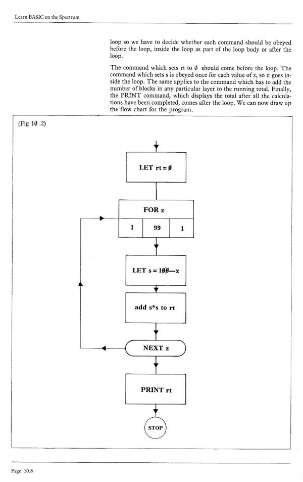 Learn BASIC on the Spectrum - Chapter 10.8