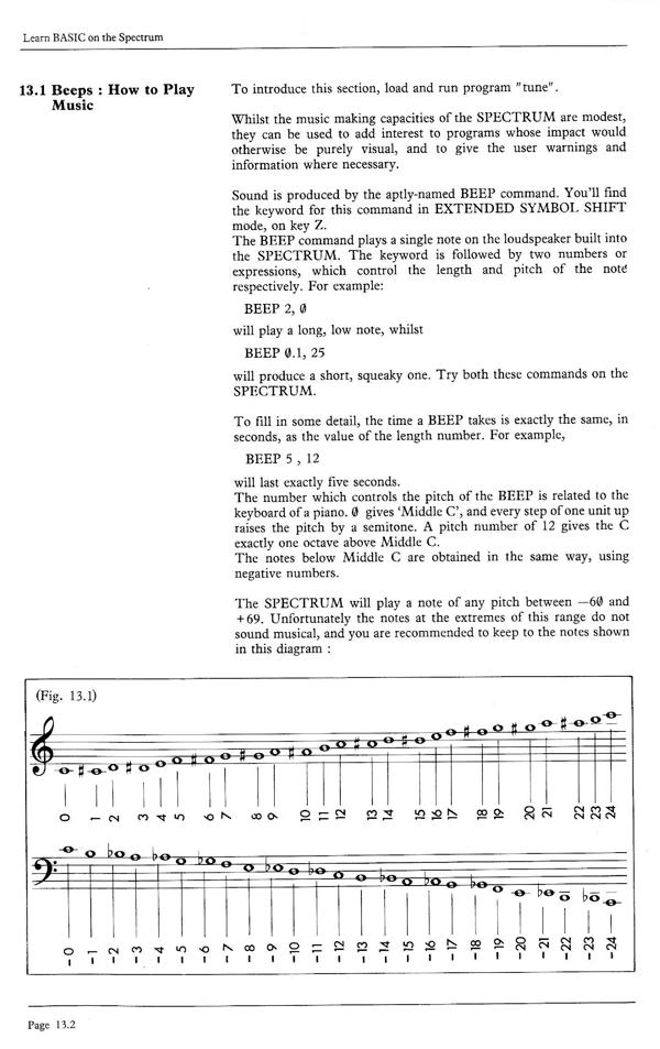 Learn BASIC on the Spectrum - Chapter 13.2