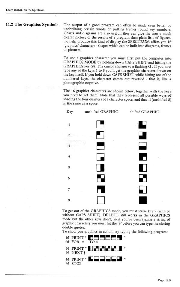 Learn BASIC on the Spectrum - Chapter 14.9