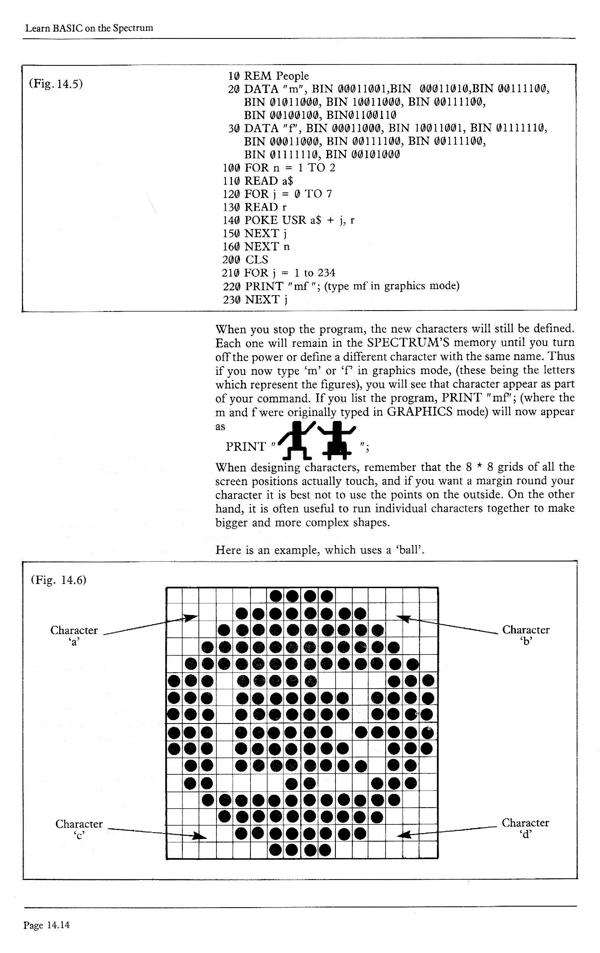 Learn BASIC on the Spectrum - Chapter 14.14