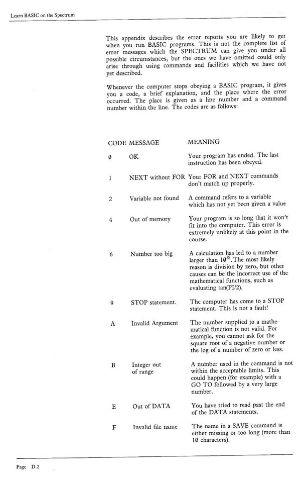 Learn BASIC on the Spectrum - Appendix D.2