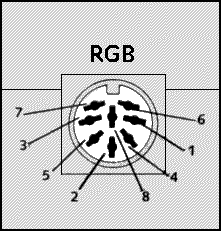 Monitor socket pinouts diagram