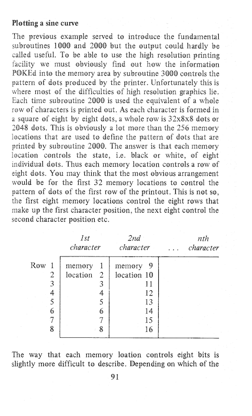 The Art of Programming the 16K ZX81 - Page 91