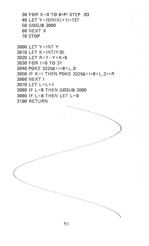 The Art of Programming the 16K ZX81 - Page 93