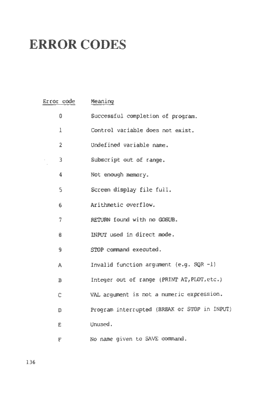 The ZX81 Pocket Book - Page 136