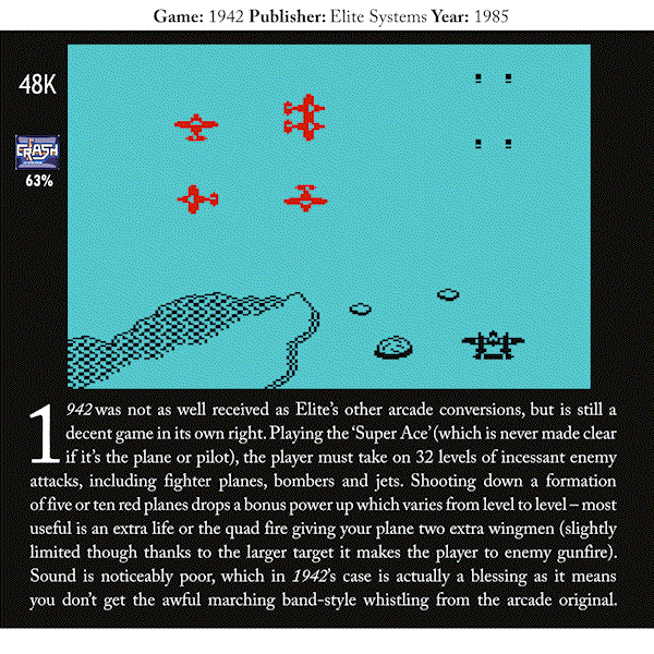 Sinclair ZX Spectrum Games - Page 31