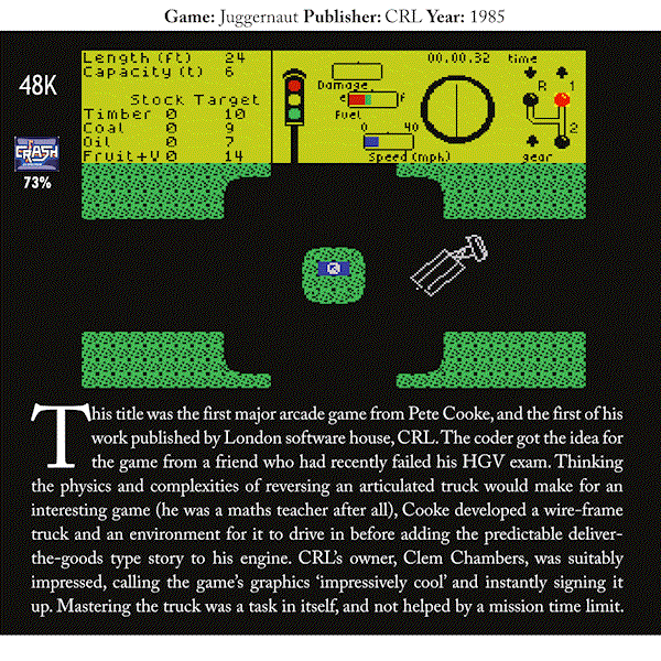 Sinclair ZX Spectrum Games - Page 76