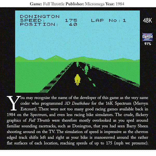 Sinclair ZX Spectrum Games - Page 102