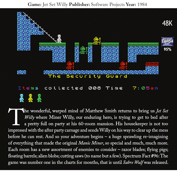 Sinclair ZX Spectrum Games - Page 110